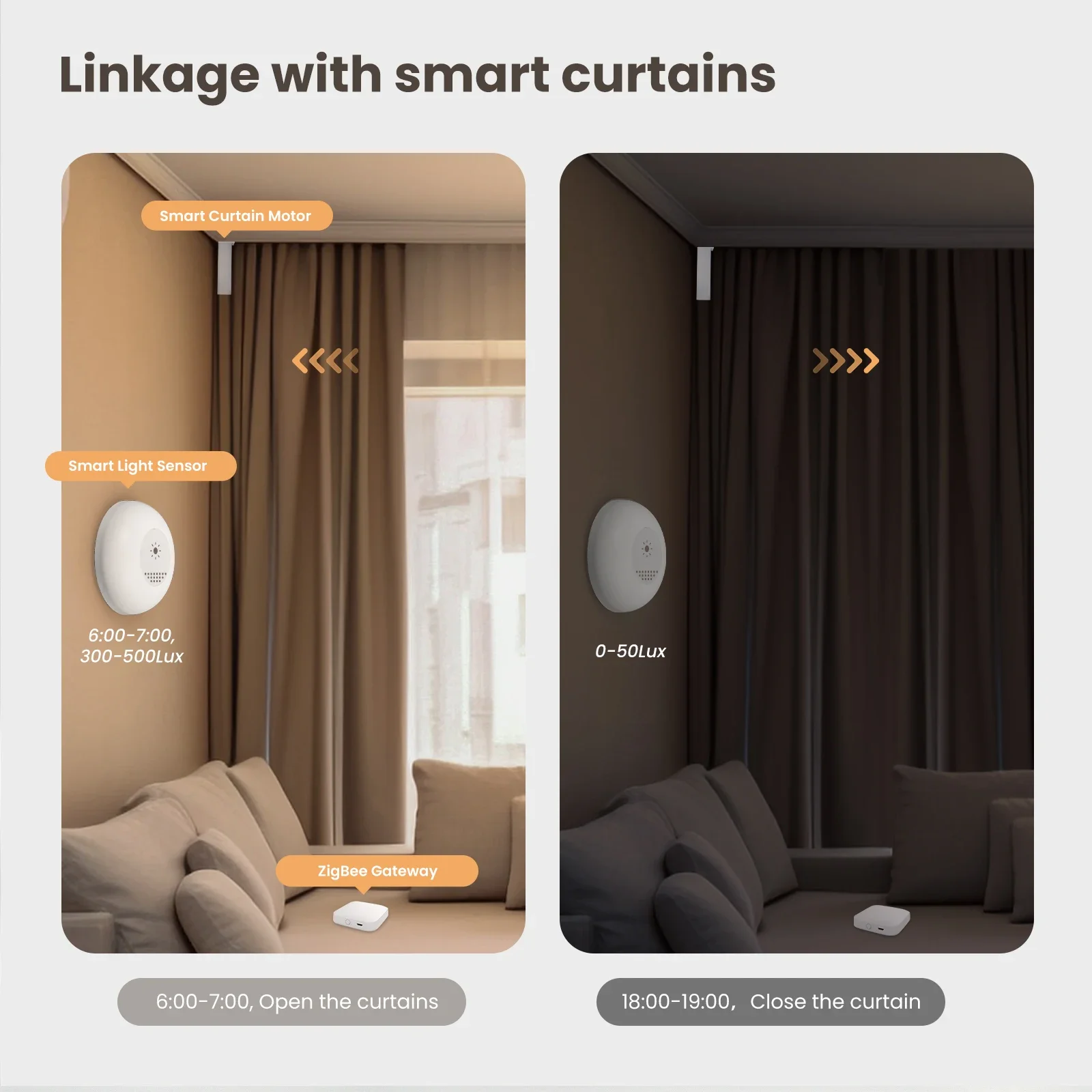 MOES Tuya Zigbee inteligentny  – Home Automation Ideas recenzja i cena