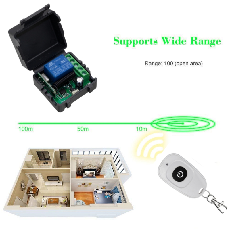 433MHz DIY przełącznik bezprze – Diy Home Automation Controller recenzja i cena