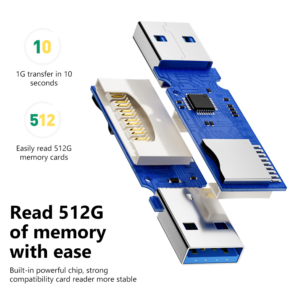Czytnik kart 2 w 1 USB 3.0 Prz – Home Assistant Sd recenzja i cena