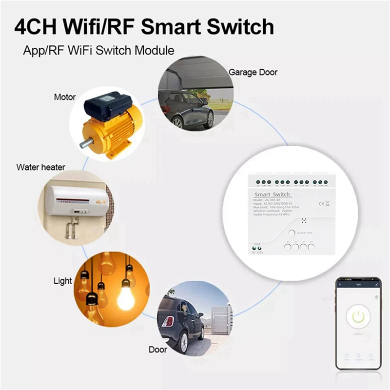 Moduł inteligentnego przełączn – Diy Home Automation Controller recenzja i cena