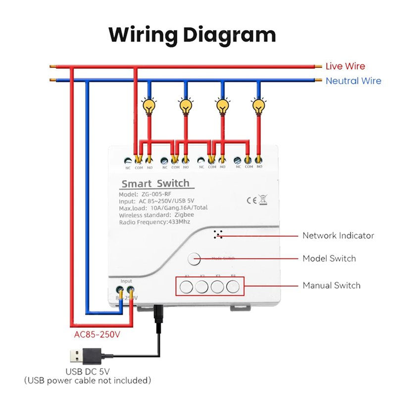Moduł inteligentnego przełączn – Diy Home Automation Controller recenzja i cena