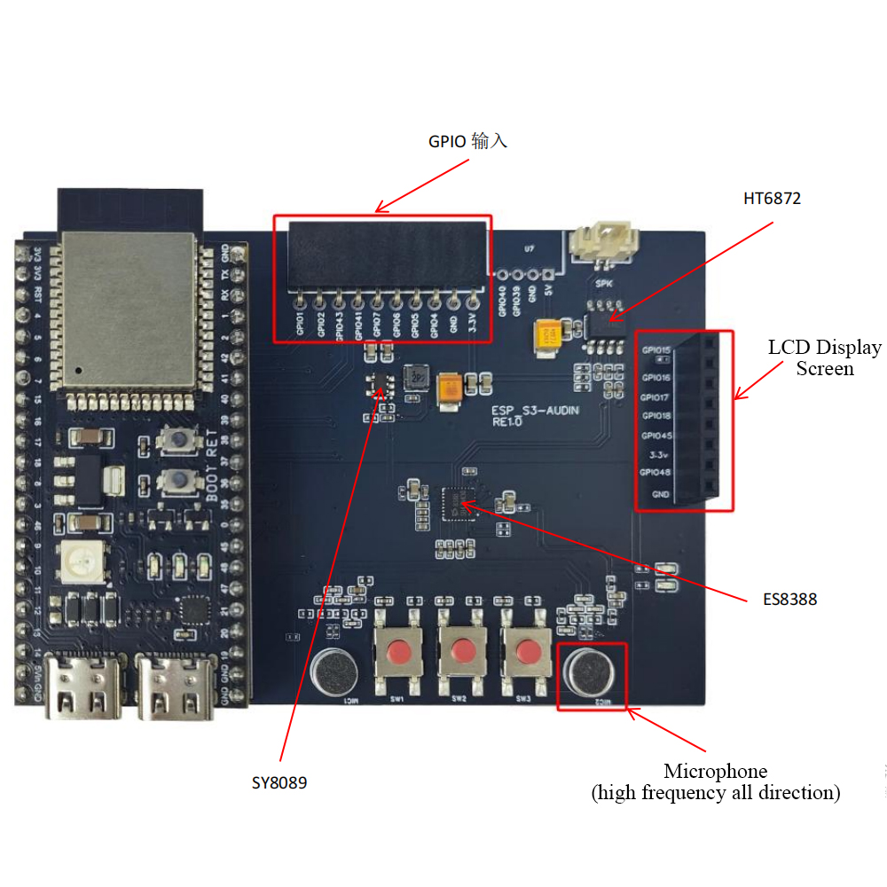 Płytka rozwojowa ESP32 S3 N16R – Home Automation Diy Kit recenzja i cena
