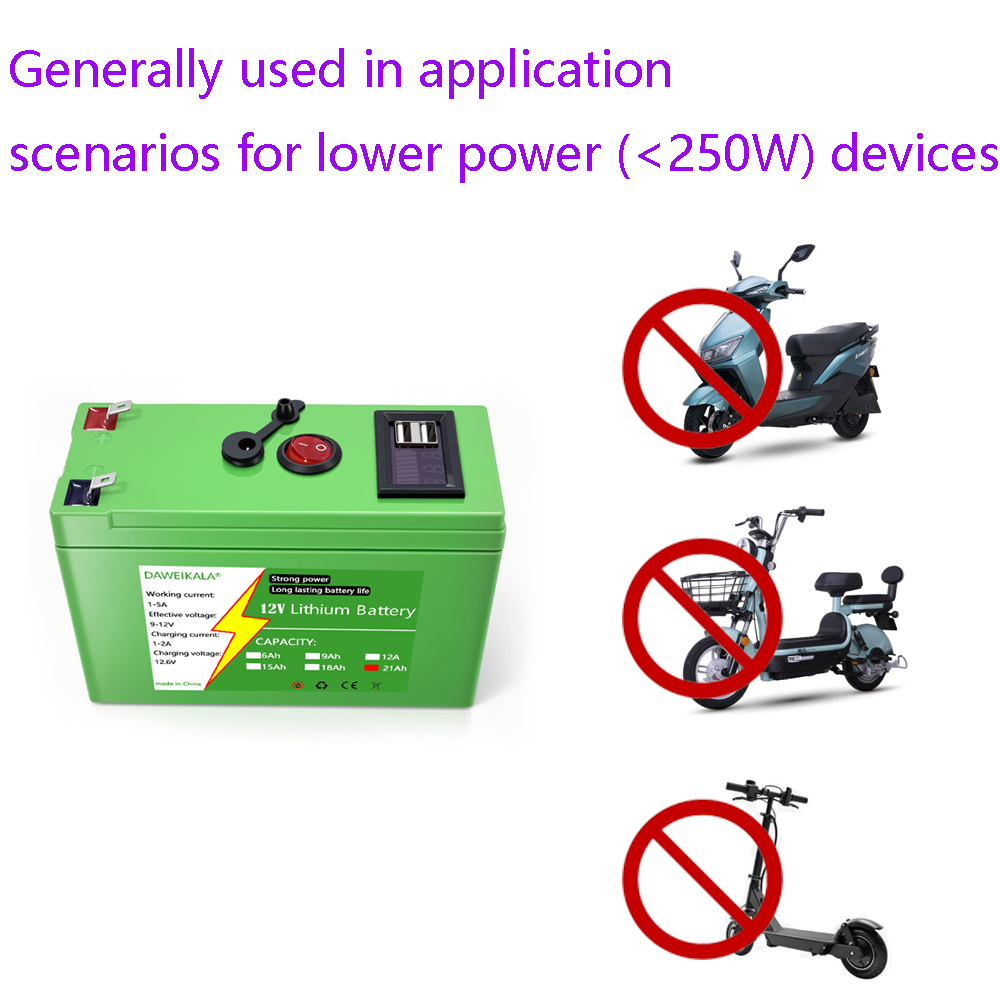 Akumulator 12V 9Ah-21Ah 18650  – Home Automation Industry recenzja i cena
