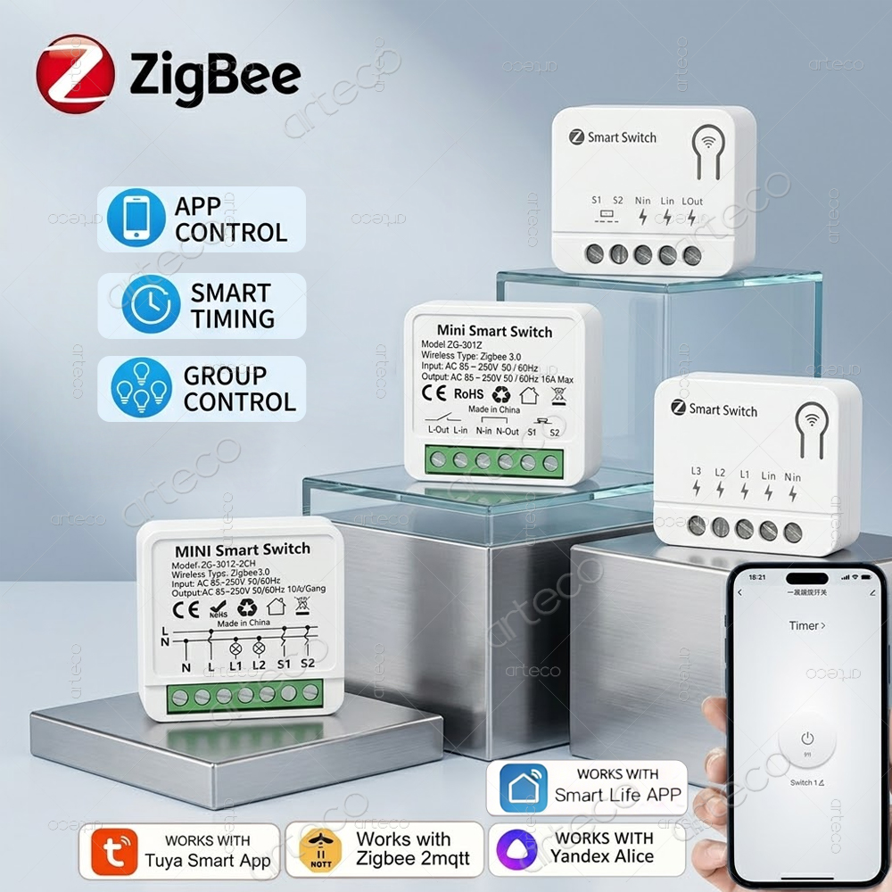 Moduł inteligentnego przełączn – Diy Home Automation Controller recenzja i cena