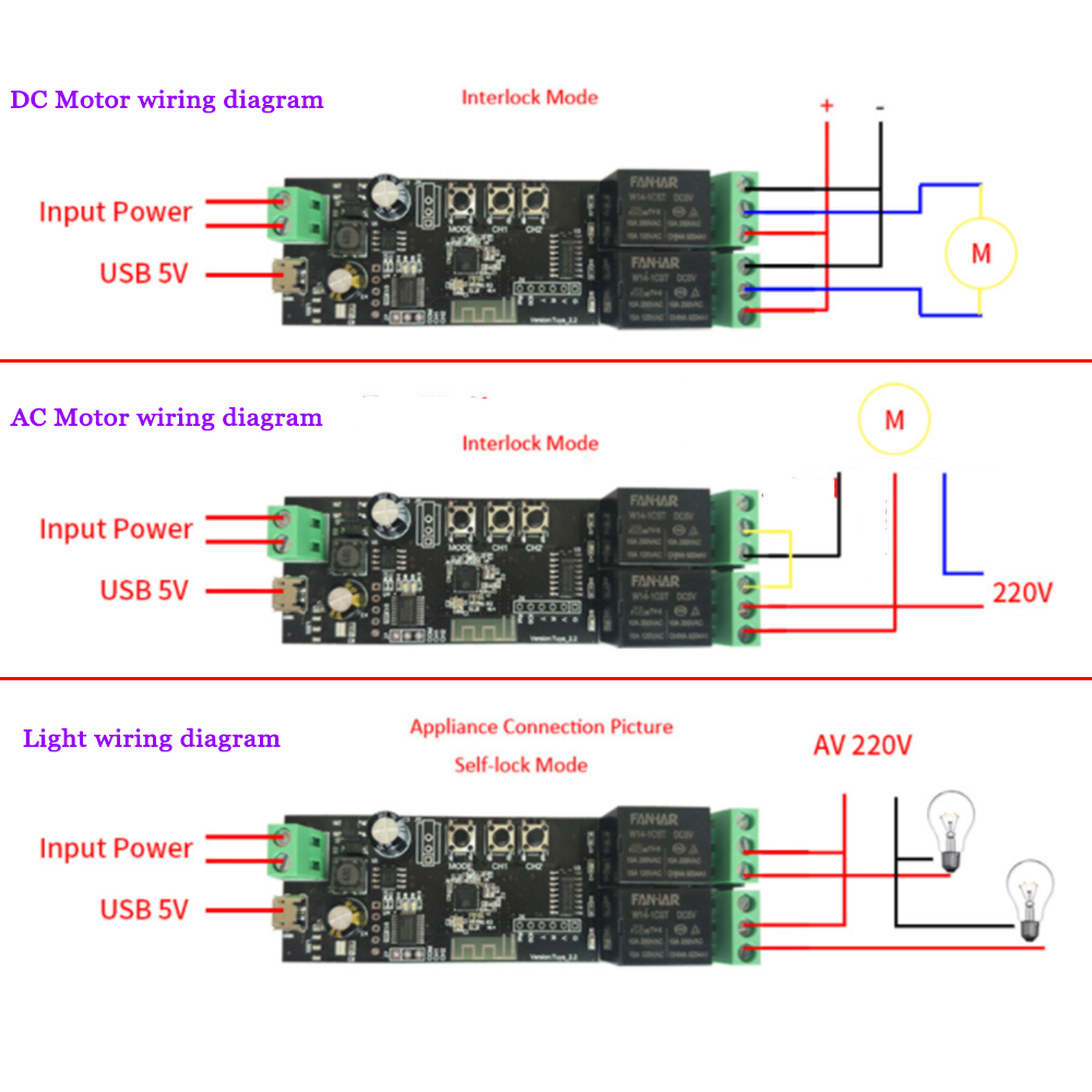 2CH Tuya Wifi inteligentna pły – Diy Home Automation Controller recenzja i cena