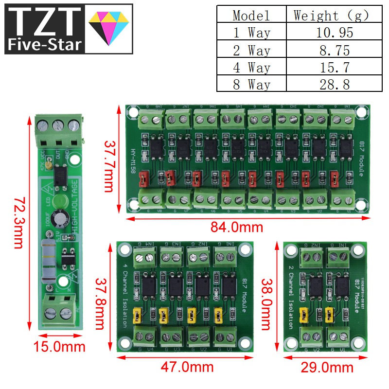 PC817 1 2 4 8 kanałowy transop – Relay 8 Channel Board recenzja i cena