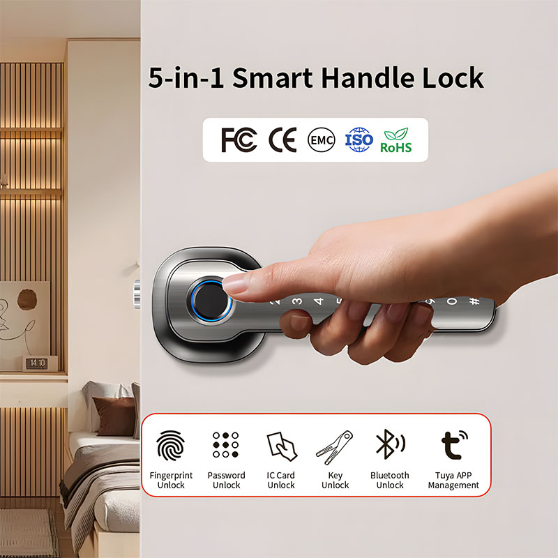 Urządzenia do ochrony domu Int – Home Automation Industry recenzja i cena