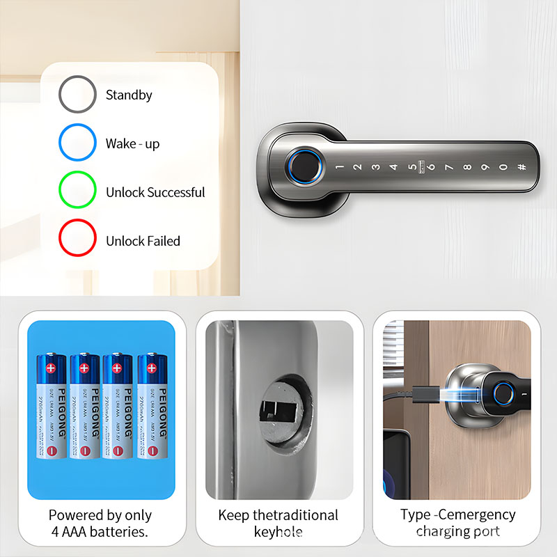 Urządzenia do ochrony domu Int – Home Automation Industry recenzja i cena