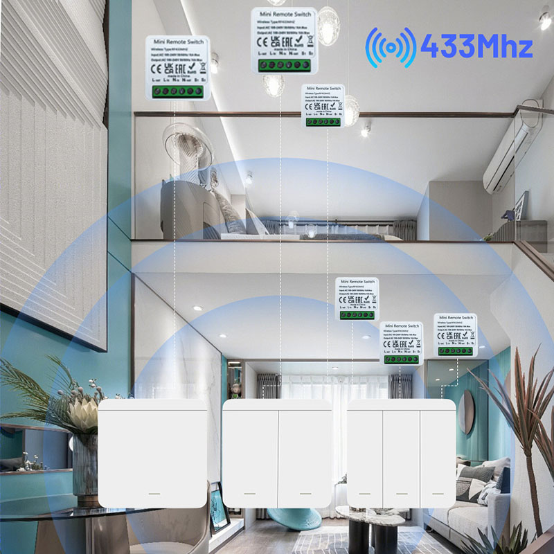 Inteligentny bezprzewodowy prz – Diy Home Automation System recenzja i cena