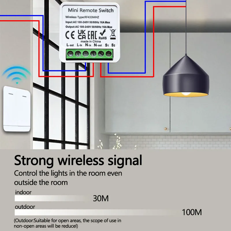 Inteligentny bezprzewodowy prz – Diy Home Automation System recenzja i cena
