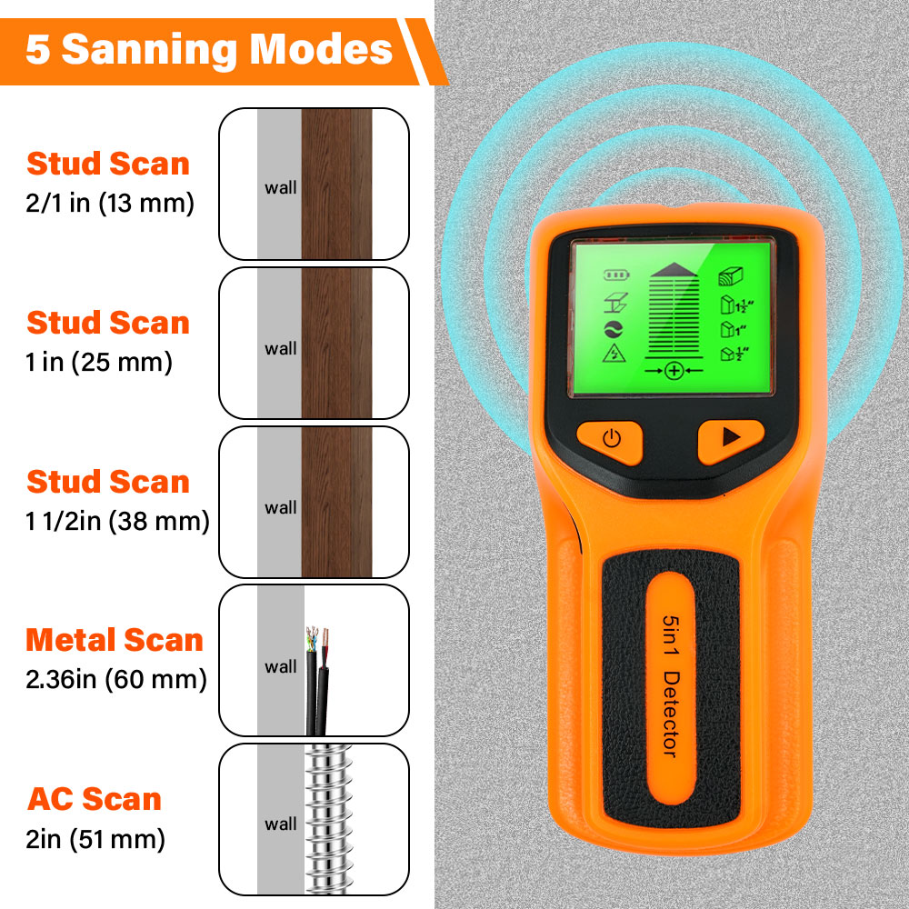 Nowy detektor ścienny 5 w 1, r – Water Leak Detector Wired recenzja i cena