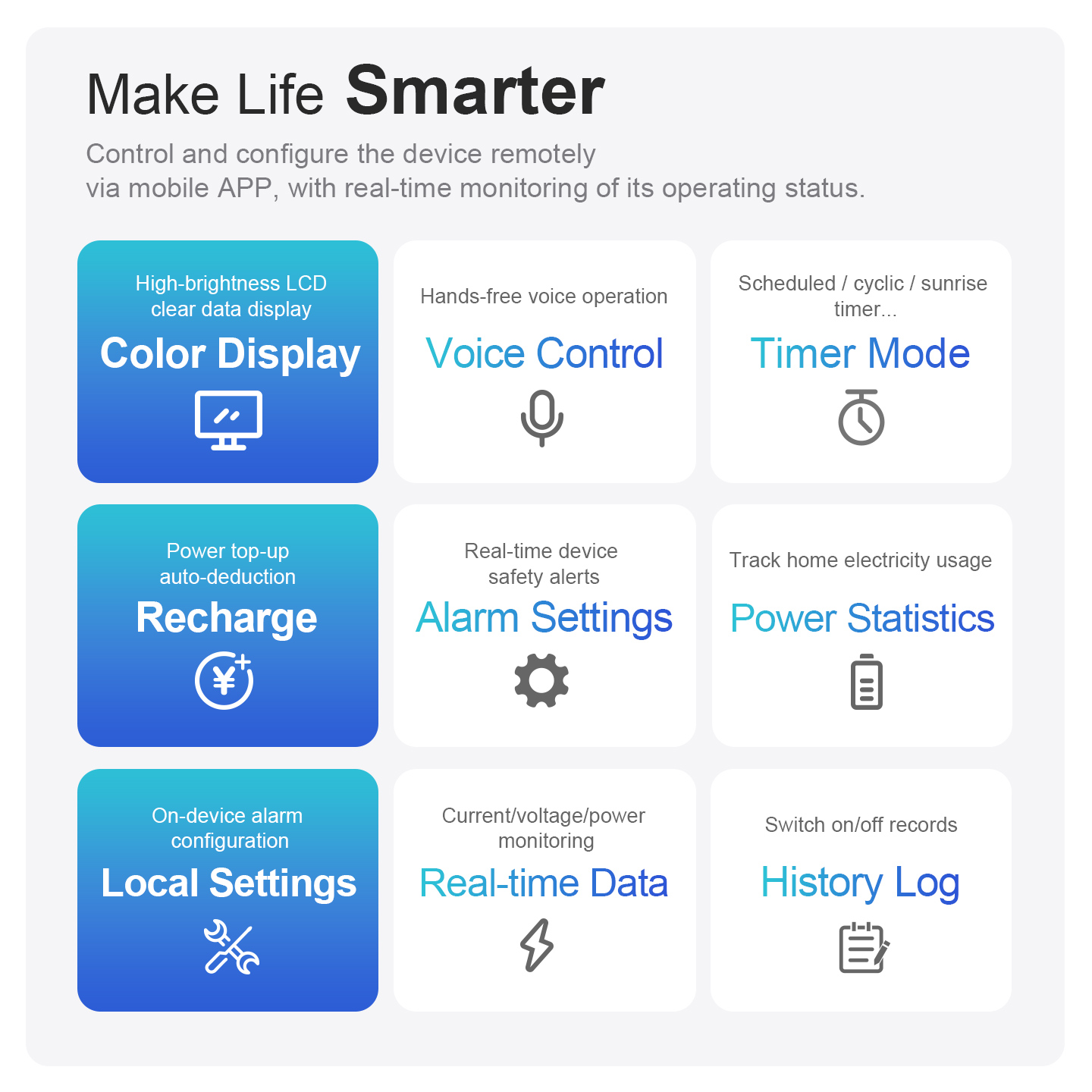 Inteligentny wyłącznik obwodu  – Home Automation Industry recenzja i cena