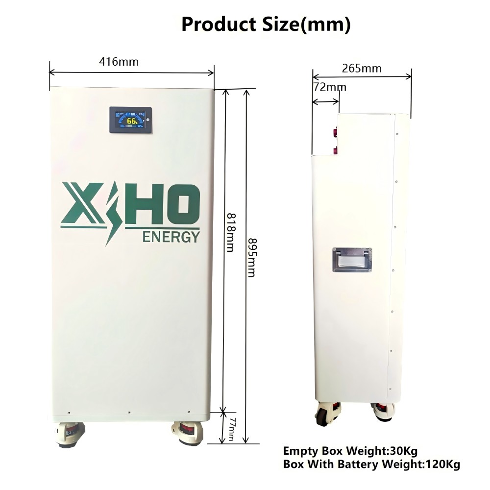 Xiho 51.2V 280Ah Lifepo4 Bater – Diy Home Automation System recenzja i cena