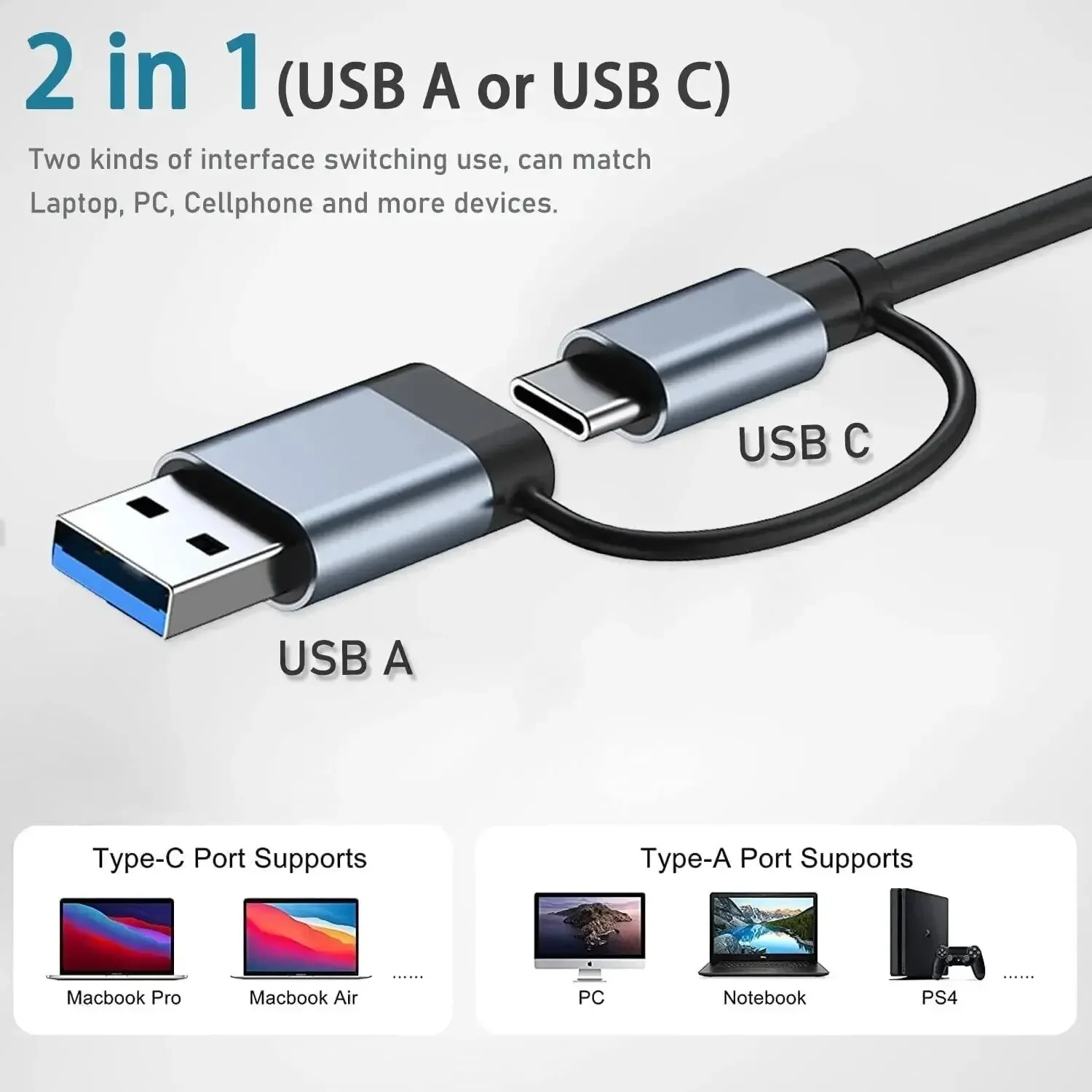 Koncentrator USB-C 8 w 2 z czy – Home Assistant Sd recenzja i cena