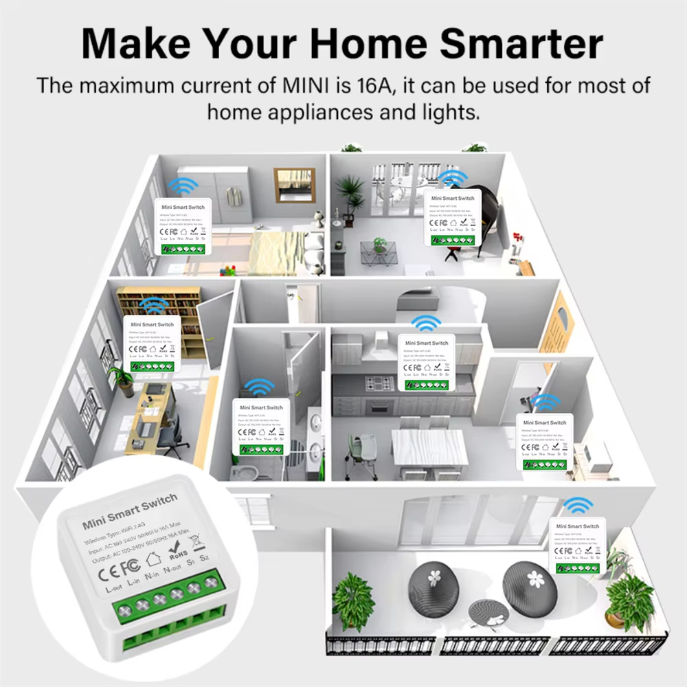 Miniaturowy inteligentny przeł – Diy Home Automation Controller recenzja i cena