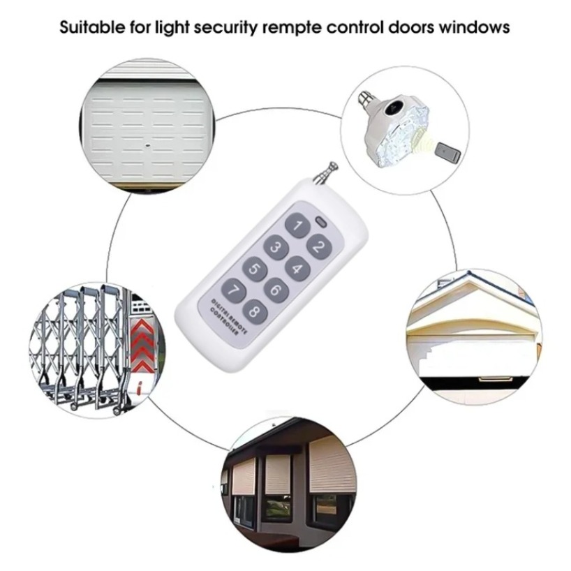 Bezprzewodowy pilot RF 433MHz, – Home Automation Ideas recenzja i cena