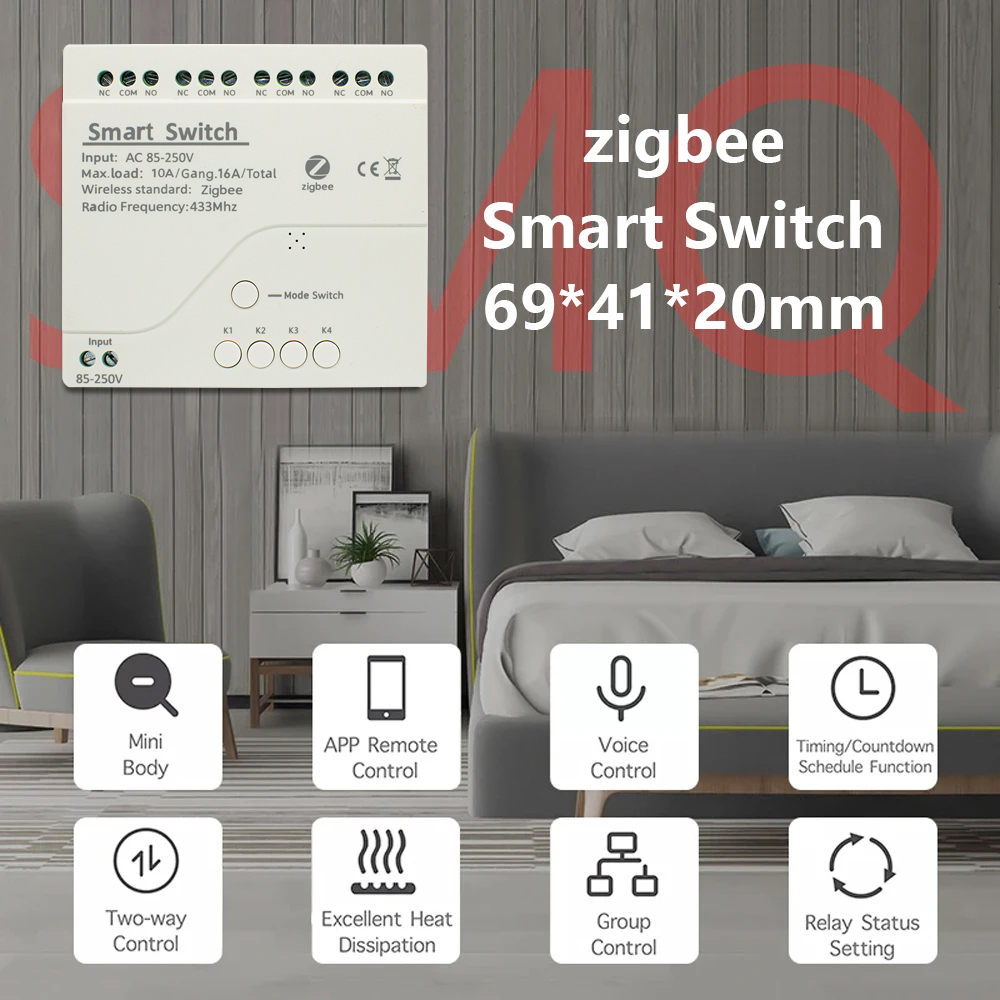 Moduł przekaźnika Zigbee Smart – Home Automation Ideas recenzja i cena