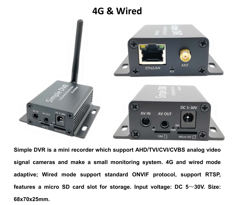 Nowa Super Mini Kamera CCTV DI – Home Automation Diy Kit recenzja i cena