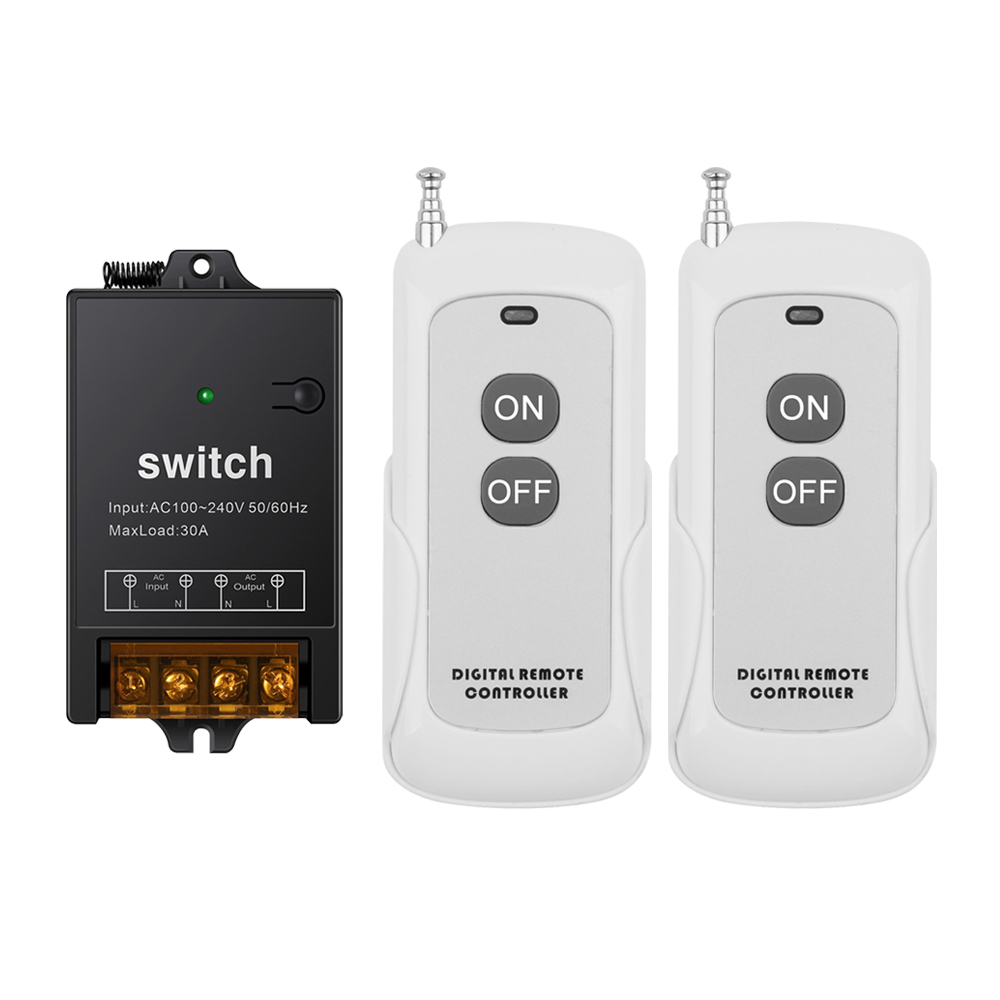 Moduł zdalnego sterowania AC11 – Home Automation Industry recenzja i cena