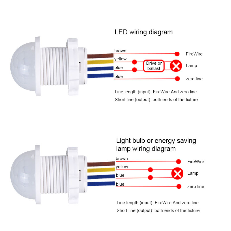 Opóźnienie czasowe PIR moduł c – Motion Sensor Pir Wired recenzja i cena