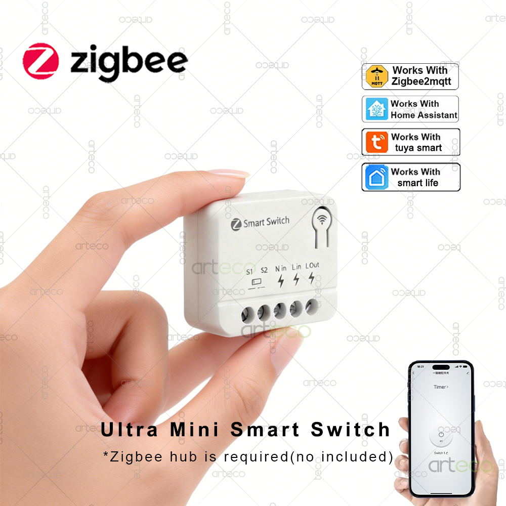Moduł inteligentnego wyłącznik – Home Automation Ideas recenzja i cena