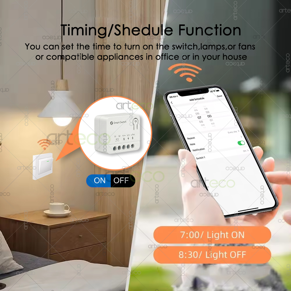 Moduł inteligentnego wyłącznik – Home Automation Ideas recenzja i cena